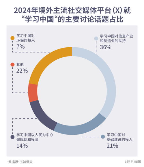 從China Travel熱潮到網(wǎng)紅城市延遞 中國服務(wù)出海的項(xiàng)目策劃與公關(guān)服務(wù)新路徑