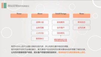 珠寶公關(guān)傳媒公司的項(xiàng)目策劃與官網(wǎng)運(yùn)營戰(zhàn)略